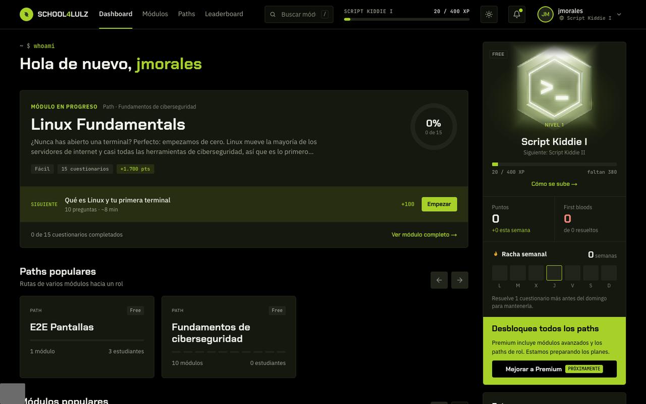 Dashboard del estudiante